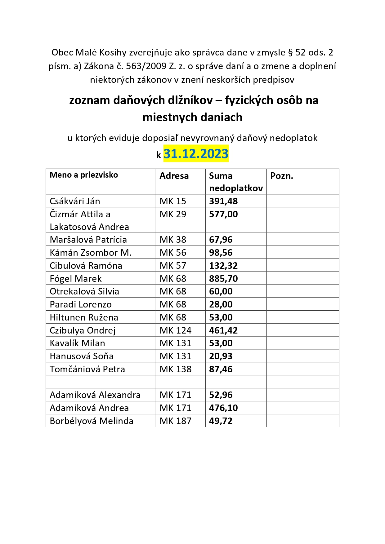 Zoznam daňových dlžníkov k 31.12.2023 / Adótartozás lista 2023.12.31